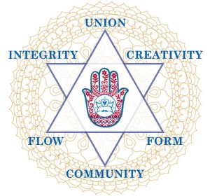 Swan School Logo